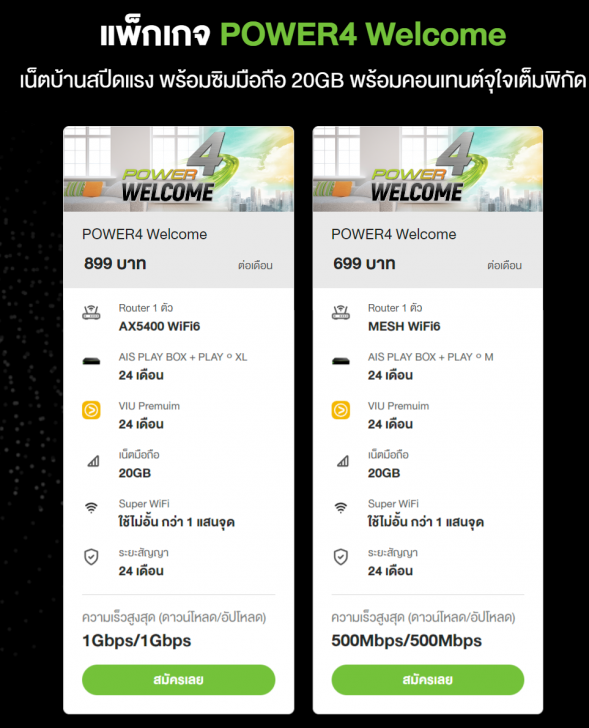 AIS Fibre และ 3BB ผนึกกำลังสู่อนาคต พร้อมลุยตลาดอินเทอร์เน็ตในชื่อ AIS - 3BB Fibre 3
