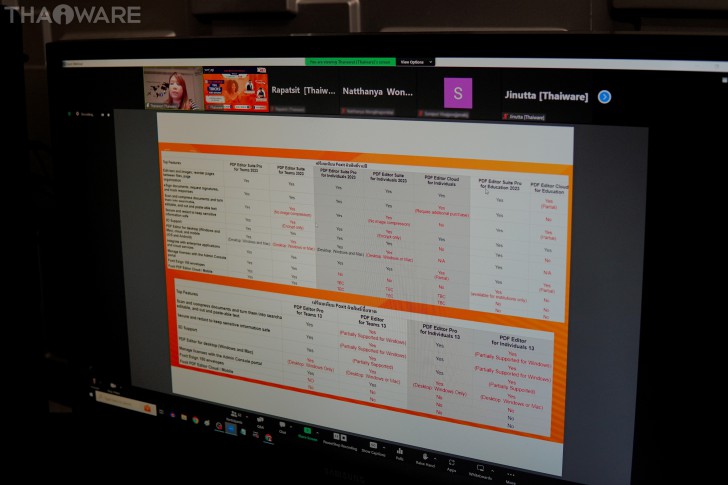 Thaiware WEBCON # 9 งานสัมมนาออนไลน์ Foxit PDF Insider : Tips, Tricks and Beyond