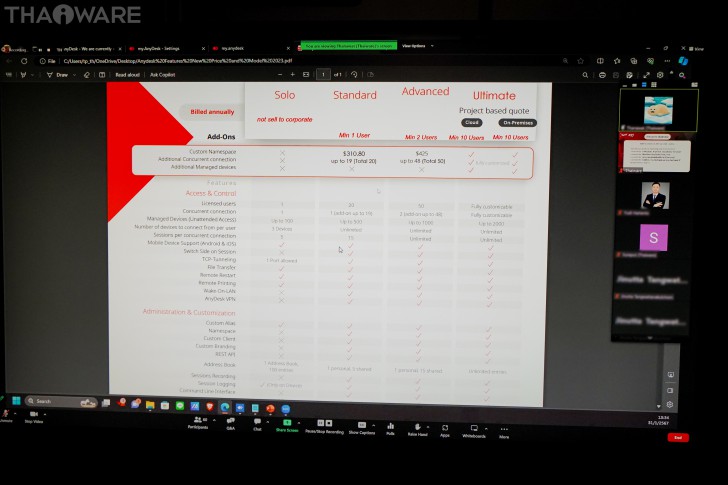 Thaiware WEBCON # 10 งานสัมมนาออนไลน์ Mastering Remote Work with AnyDesk