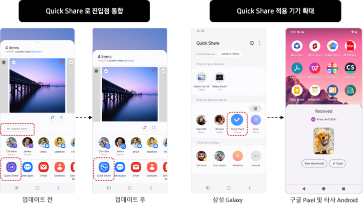 Google ทยอยอัปเดต Nearby Share เป็น Quick Share ในสมาร์ทโฟน Samsung และคอมพิวเตอร์