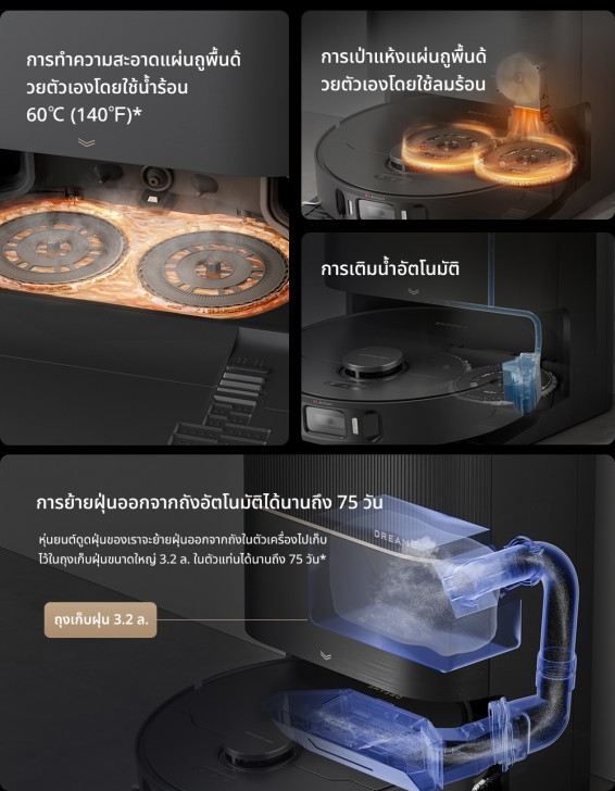 DREAME เปิดตัว DreameBot X30 Ultra หุ่นยนต์ดูดฝุ่นระดับ Flagship เทคโนโลยีอัจฉริยะ