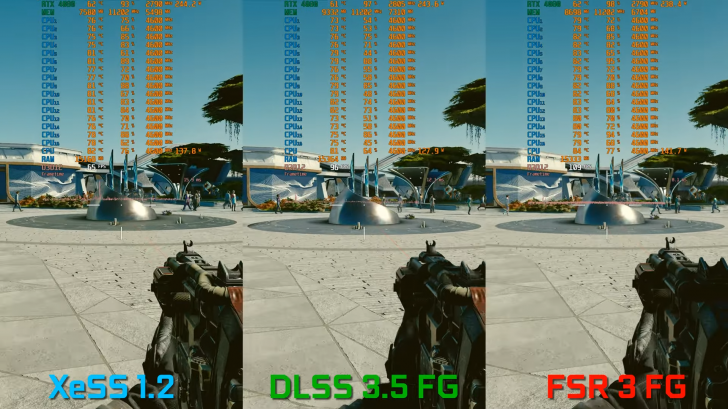 ไมโครซอฟท์จับมือ Nvidia, AMD, และ Intel พัฒนาศักยภาพการ upscale สำหรับเกมพีซี