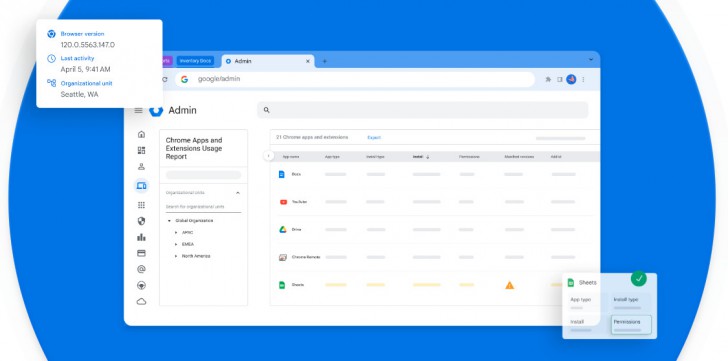 Google เปิดตัวระบบรักษาความปลอดภัยรุ่นใหม่สำหรับ Chrome รุ่น Enterprise