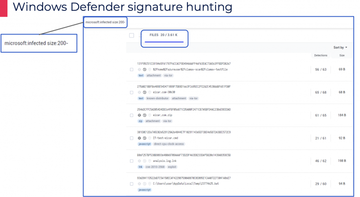 นักวิจัยพบ ! Windows Defender มีช่องโหว่ร้ายแรงให้แฮ็กเกอร์เล็ดลอดโจมตีได้