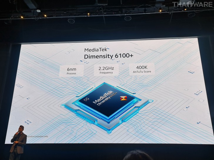 สมาร์ทโฟน Redmi 13C 5G วางจำหน่ายในไทยอย่างเป็นทางการ เริ่มต้น 4,999 บาท