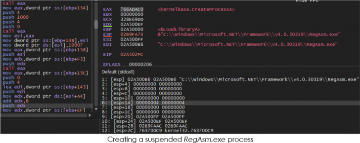 Vidar Stealer มัลแวร์สุดเทพ ใช้วิธีหลบหลีกระบบตรวจจับที่พลิ้วเหลือเชื่อ