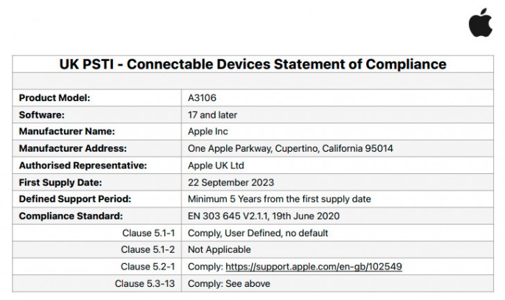 Apple ประกาศชัด ! จะสนับสนุนความปลอดภัยทางระบบของ iPhone อย่างน้อยรุ่นละ 5 ปี
