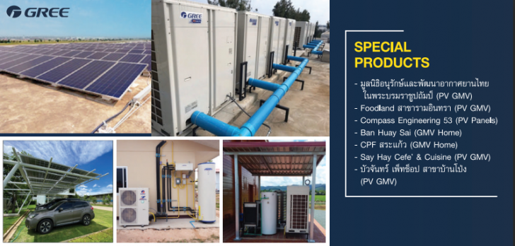 Gree โชว์ความเป็นผู้นำด้านนวัตกรรมเครื่องปรับอากาศในจีน ครองส่วนแบ่งการตลาดสูงถึง 36.9%