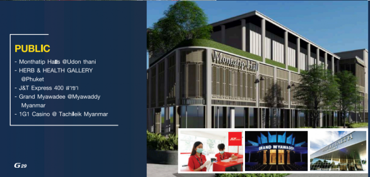 Gree โชว์ความเป็นผู้นำด้านนวัตกรรมเครื่องปรับอากาศในจีน ครองส่วนแบ่งการตลาดสูงถึง 36.9%