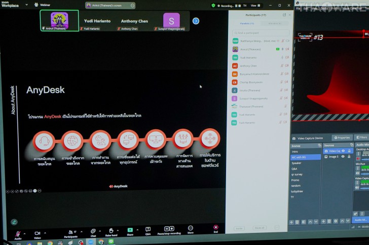 Thaiware WEBCON # 13 งานสัมมนาออนไลน์ Boost Up Your Sales with AnyDesk ผลักดันยอดขาย Partner ในประเทศ