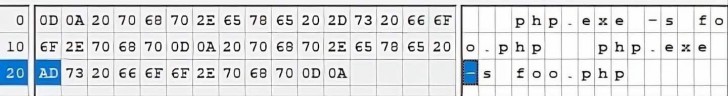 ระวัง! ช่องโหว่อันตรายสูงบน PHP เปิดโอกาสให้แฮกเกอร์ทั้งปล่อยมัลแวร์ ทั้งทำ DDoS ได้สะดวกโยธิน