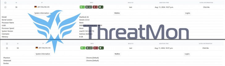 มัลแวร์ Banshee Stealer ตัวใหม่ พุ่งเป้าขโมย Keychain ผู้ใช้งาน MacOS