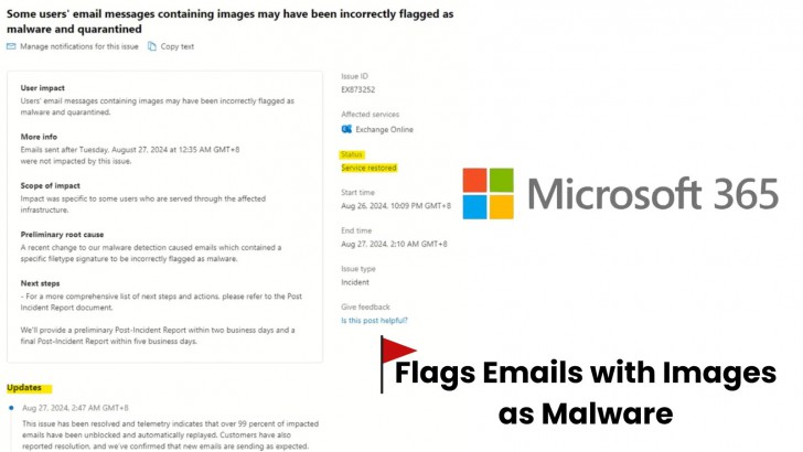 อะไรกัน ! Microsoft 365 ทำการ Flagged รูปในอีเมลของผู้ใช้งานว่าเป็นมัลแวร์