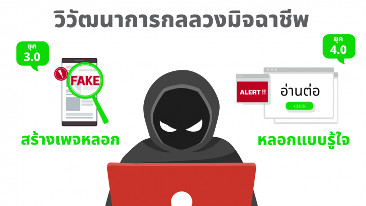 เสริมแกร่งภูมิคุ้มกันภัยไซเบอร์ รู้จัก "ศูนย์รวมข้อมูลเตือนภัยกลโกงมิจฉาชีพ" แห่งแรกในไทย ใช้ฟรีบนแอป Whoscall เสริมแกร่งภูมิคุ้มกันภัยไซเบอร์ รู้จัก "ศูนย์รวมข้อมูลเตือนภัยกลโกงมิจฉาชีพ" แห่งแรกในไทย ใช้ฟรีบนแอป Whoscall