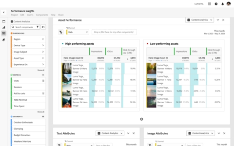 ฝ่ายการตลาดเฮ! Adobe เปิดตัว Adobe Experience Cloud ช่วยให้การทดสอบ ปรับปรุงคอนเทนต์จาก AI ง่ายขึ้นเยอะ ฝ่ายการตลาดเฮ! Adobe เปิดตัว Adobe Experience Cloud ช่วยให้การทดสอบ ปรับปรุงคอนเทนต์จาก AI ง่ายขึ้นเยอะ