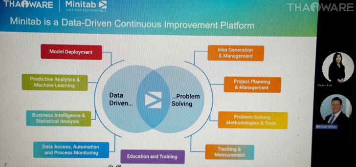 Thaiware WEBCON # 14 งานสัมมนาออนไลน์ Imagine The Possibilities เข้าถึงข้อมูลเชิงลึก ปลดล็อกศักยภาพธุรกิจไทย
