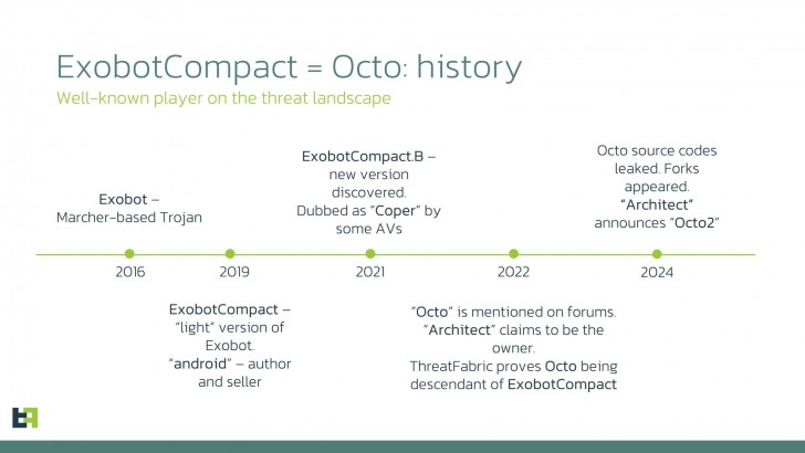 ขาแอปเถื่อนระวังไว้ ! พบมัลแวร์ Octo2 ปลอมตัวเป็น VPN ดัง และ Chrome มุ่งขโมยข้อมูลผู้ใช้งาน Android