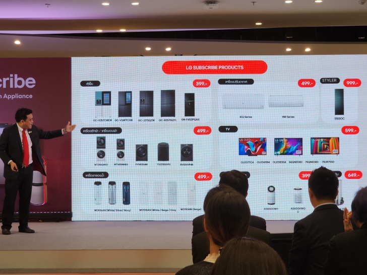 รู้จัก LG Subscribe บริการเช่าใช้เครื่องใช้ไฟฟ้า LG เริ่มต้น 399 บาท/เดือน เป็นเจ้าของง่าย ได้ประกันยาว ๆ 7 ปี รู้จัก LG Subscribe บริการเช่าใช้เครื่องใช้ไฟฟ้า LG เริ่มต้น 399 บาท/เดือน เป็นเจ้าของง่าย ได้ประกันยาว ๆ 7 ปี