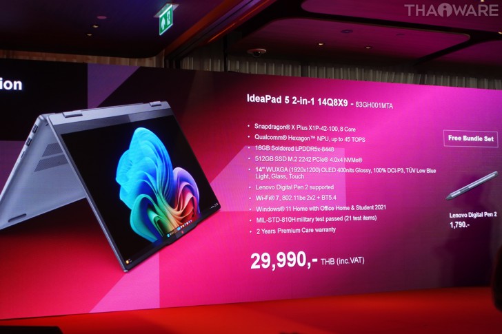 เลอโนโว เปิดตัวเอไอพีซีรุ่นใหม่ล่าสุด ยกระดับประสบการณ์ให้ผู้บริโภค พร้อมวางจำหน่ายแล้ววันนี้