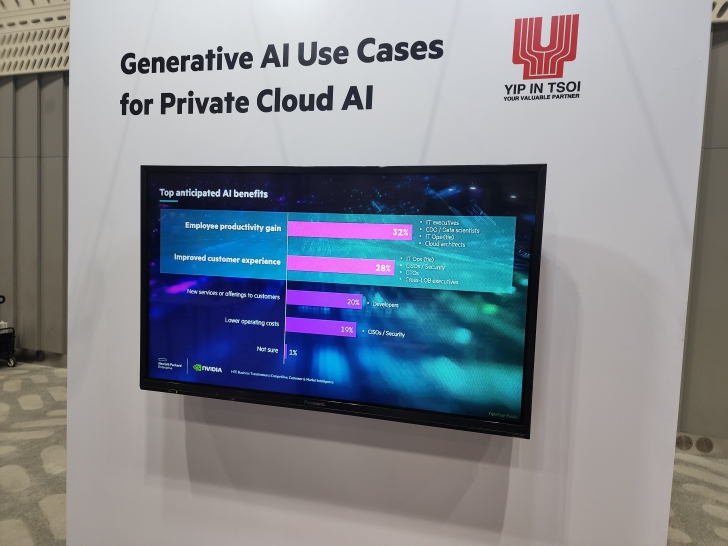 พาชมโซลูชั่นของ HPE กับอนาคต AI, EDGE Computing และ Hybrid Cloud ในงาน HPE Discover More AI Bangkok 2024 พาชมโซลูชั่นของ HPE กับอนาคต AI, EDGE Computing และ Hybrid Cloud ในงาน HPE Discover More AI Bangkok 2024