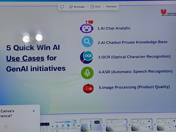 พาชมโซลูชั่นของ HPE กับอนาคต AI, EDGE Computing และ Hybrid Cloud ในงาน HPE Discover More AI Bangkok 2024 พาชมโซลูชั่นของ HPE กับอนาคต AI, EDGE Computing และ Hybrid Cloud ในงาน HPE Discover More AI Bangkok 2024