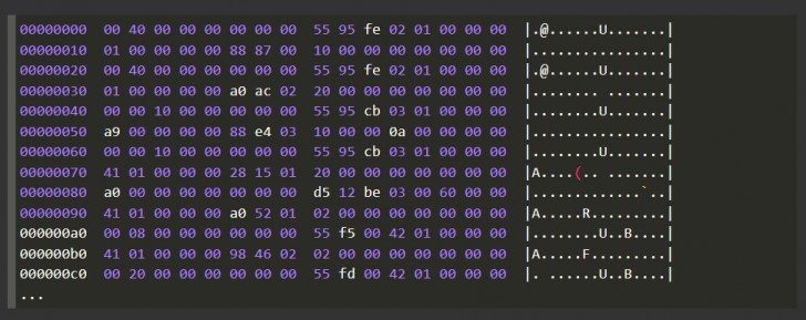 พบช่องโหว่อันตรายแฝงตัวใน macOS มานานกว่า 20 ปี เปิดโอกาสแฮกเกอร์รูทเครื่อง รีบอัปเดตด่วน!