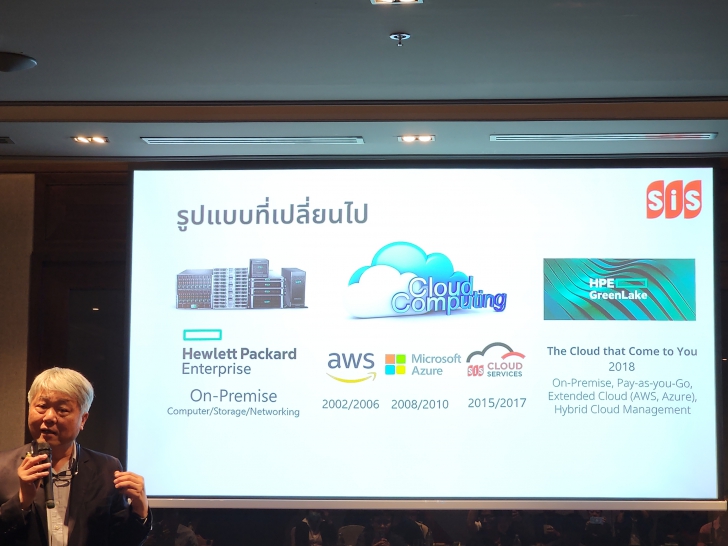สรุปภาพรวมตลาดคลาวด์ ปี ค.ศ. 2024 (พ.ศ. 2567) กับการเปิดตัว Flex Cloud บริการใหม่จาก SIS และ HPE