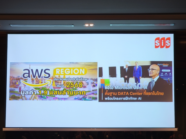 สรุปภาพรวมตลาดคลาวด์ ปี ค.ศ. 2024 (พ.ศ. 2567) กับการเปิดตัว Flex Cloud บริการใหม่จาก SIS และ HPE