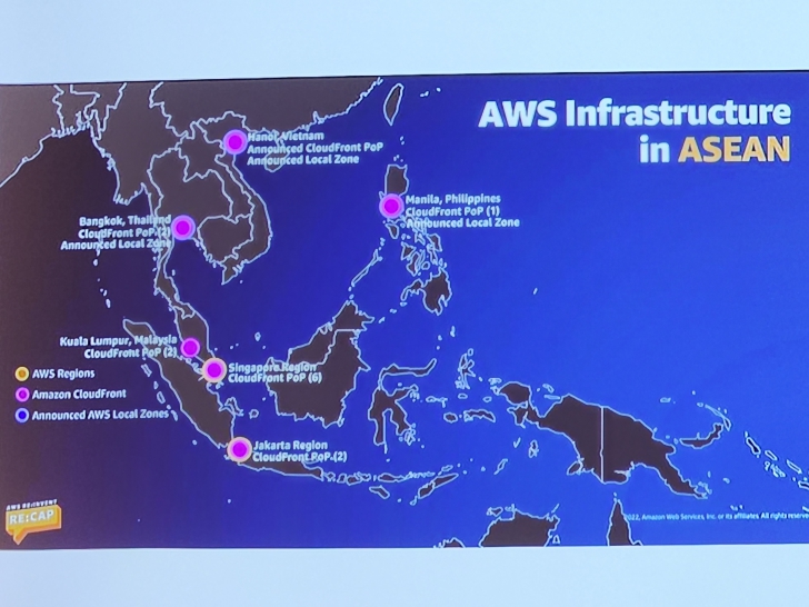สรุปภาพรวมตลาดคลาวด์ ปี ค.ศ. 2024 (พ.ศ. 2567) กับการเปิดตัว Flex Cloud บริการใหม่จาก SIS และ HPE
