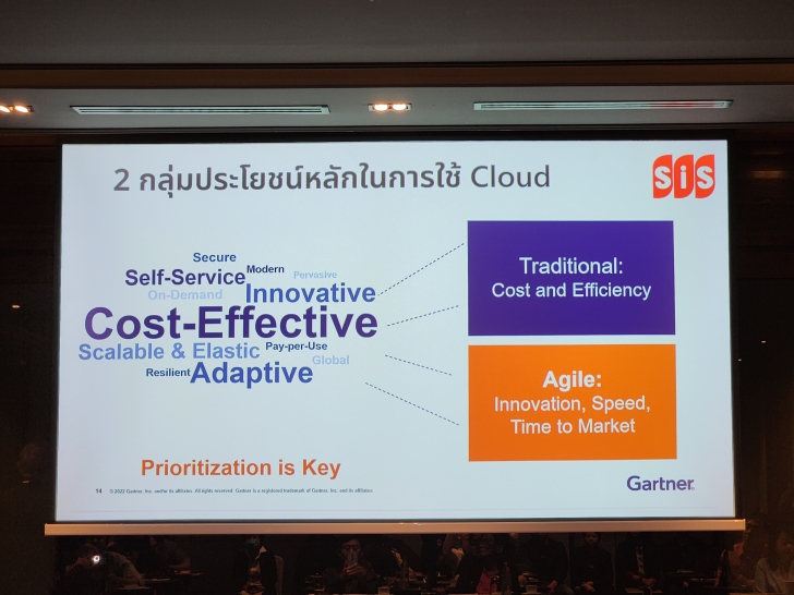 สรุปภาพรวมตลาดคลาวด์ ปี ค.ศ. 2024 (พ.ศ. 2567) กับการเปิดตัว Flex Cloud บริการใหม่จาก SIS และ HPE