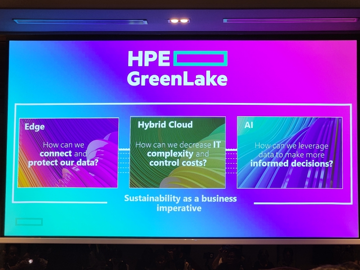 สรุปภาพรวมตลาดคลาวด์ ปี ค.ศ. 2024 (พ.ศ. 2567) กับการเปิดตัว Flex Cloud บริการใหม่จาก SIS และ HPE