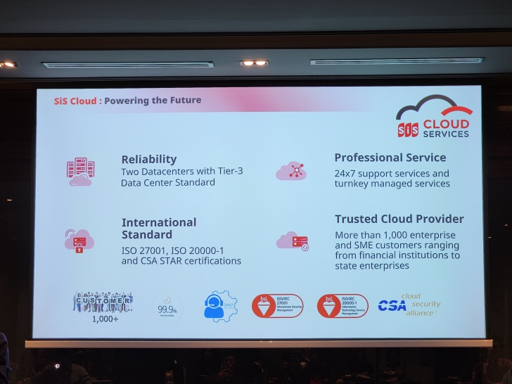 สรุปภาพรวมตลาดคลาวด์ ปี ค.ศ. 2024 (พ.ศ. 2567) กับการเปิดตัว Flex Cloud บริการใหม่จาก SIS และ HPE