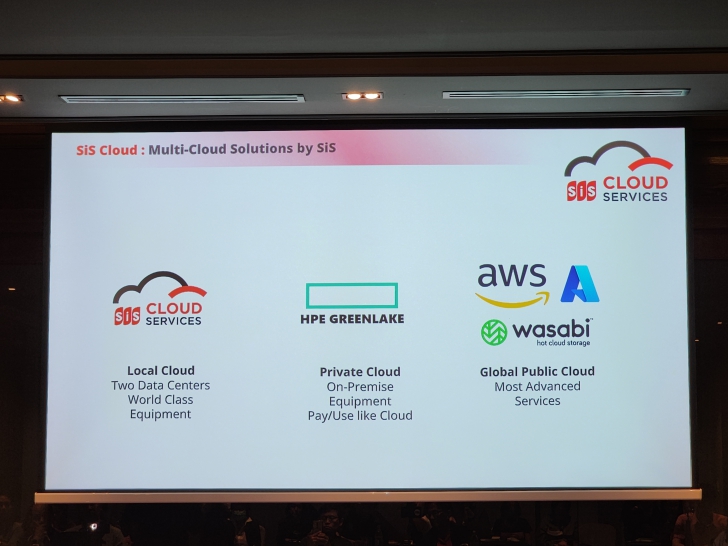 สรุปภาพรวมตลาดคลาวด์ ปี ค.ศ. 2024 (พ.ศ. 2567) กับการเปิดตัว Flex Cloud บริการใหม่จาก SIS และ HPE