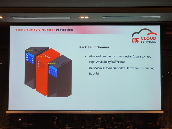 สรุปภาพรวมตลาดคลาวด์ ปี ค.ศ. 2024 (พ.ศ. 2567) กับการเปิดตัว Flex Cloud บริการใหม่จาก SIS และ HPE