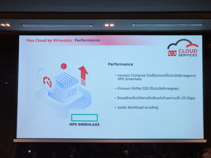สรุปภาพรวมตลาดคลาวด์ ปี ค.ศ. 2024 (พ.ศ. 2567) กับการเปิดตัว Flex Cloud บริการใหม่จาก SIS และ HPE