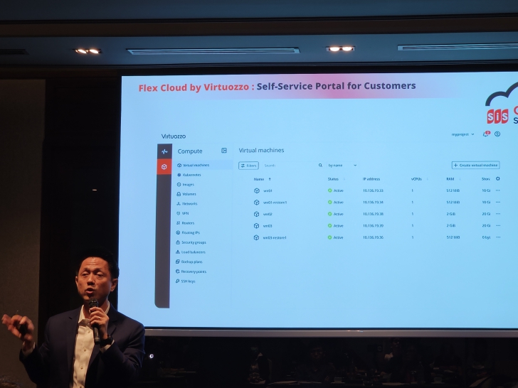 สรุปภาพรวมตลาดคลาวด์ ปี ค.ศ. 2024 (พ.ศ. 2567) กับการเปิดตัว Flex Cloud บริการใหม่จาก SIS และ HPE