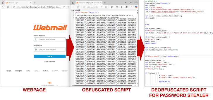 ผู้เชี่ยวชาญพบ AI สามารถสร้างมัลแวร์ได้หลายหมื่นรูปแบบ แถมยังหลบตรวจจับได้ถึง 88%