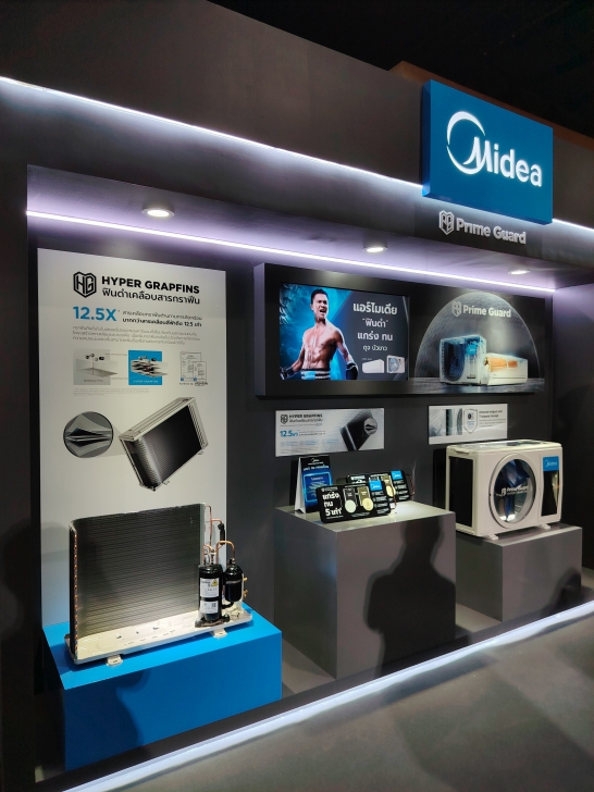 พาชมนวัตกรรม และเทคโนโลยีเครื่องใช้ไฟฟ้าปี ค.ศ. 2025 (พ.ศ.2568) ในงาน Midea Convention 2025