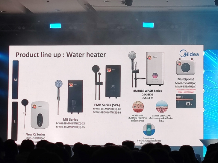 พาชมนวัตกรรม และเทคโนโลยีเครื่องใช้ไฟฟ้าปี ค.ศ. 2025 (พ.ศ.2568) ในงาน Midea Convention 2025