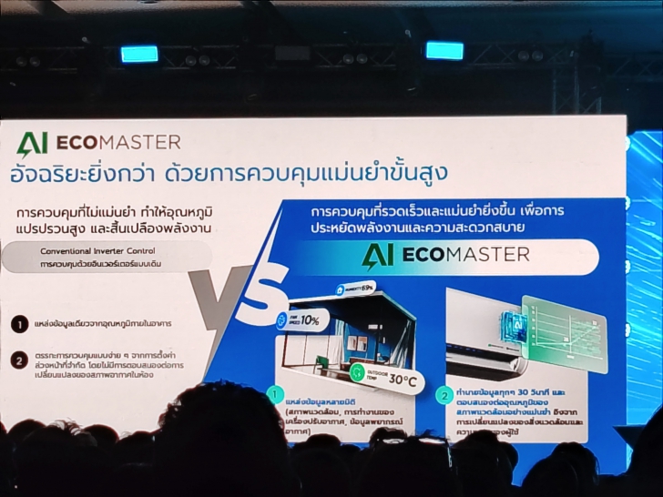 พาชมนวัตกรรม และเทคโนโลยีเครื่องใช้ไฟฟ้าปี ค.ศ. 2025 (พ.ศ.2568) ในงาน Midea Convention 2025