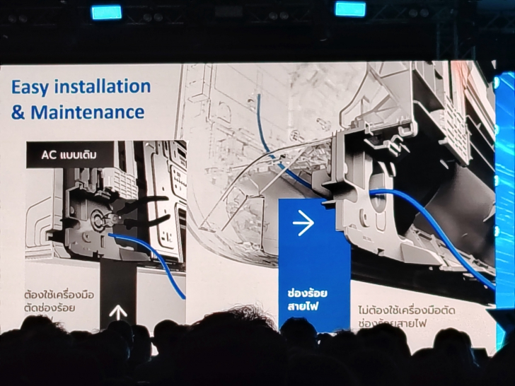 พาชมนวัตกรรม และเทคโนโลยีเครื่องใช้ไฟฟ้าปี ค.ศ. 2025 (พ.ศ.2568) ในงาน Midea Convention 2025