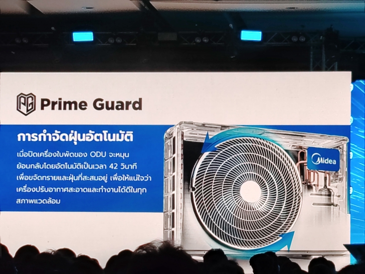 พาชมนวัตกรรม และเทคโนโลยีเครื่องใช้ไฟฟ้าปี ค.ศ. 2025 (พ.ศ.2568) ในงาน Midea Convention 2025