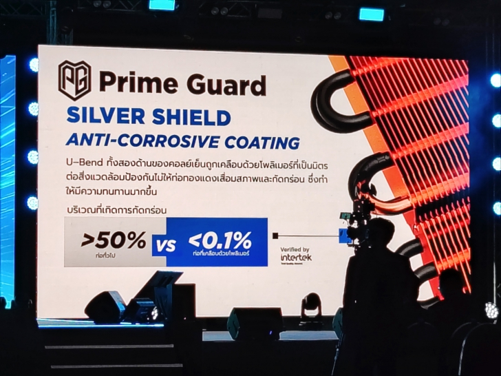 พาชมนวัตกรรม และเทคโนโลยีเครื่องใช้ไฟฟ้าปี ค.ศ. 2025 (พ.ศ.2568) ในงาน Midea Convention 2025