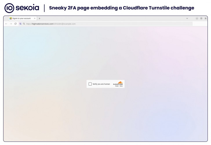 ระวังเครื่องมือ 2FA Phishing ตัวใหม่ช่วยให้แฮกเกอร์เข้าถึง Microsoft 365 ได้ โดยไม่ต้องมีรหัส 2FA