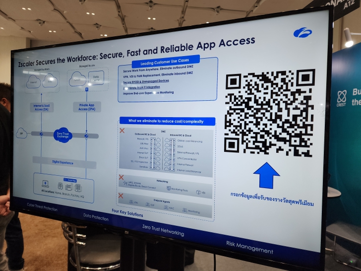 อัปเดตเทคโนโลยี Cybersecurity ปี 2025 ในงาน Cybersec Asia Thailand 2025 อัปเดตเทคโนโลยี Cybersecurity ปี 2025 ในงาน Cybersec Asia Thailand 2025