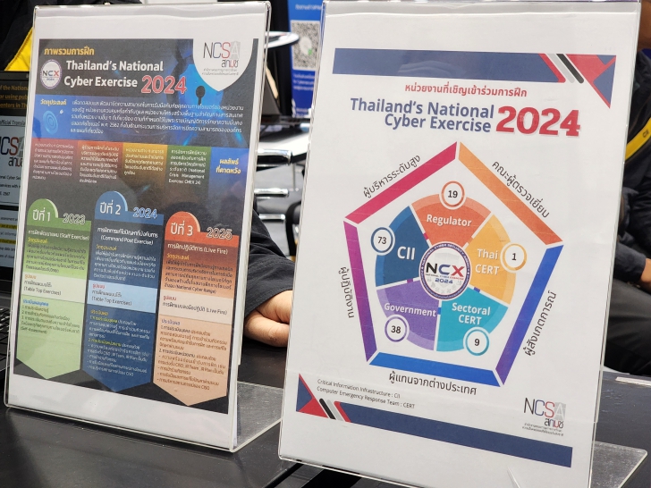 อัปเดตเทคโนโลยี Cybersecurity ปี 2025 ในงาน Cybersec Asia Thailand 2025 อัปเดตเทคโนโลยี Cybersecurity ปี 2025 ในงาน Cybersec Asia Thailand 2025