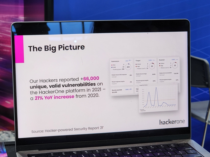 อัปเดตเทคโนโลยี Cybersecurity ปี 2025 ในงาน Cybersec Asia Thailand 2025 อัปเดตเทคโนโลยี Cybersecurity ปี 2025 ในงาน Cybersec Asia Thailand 2025