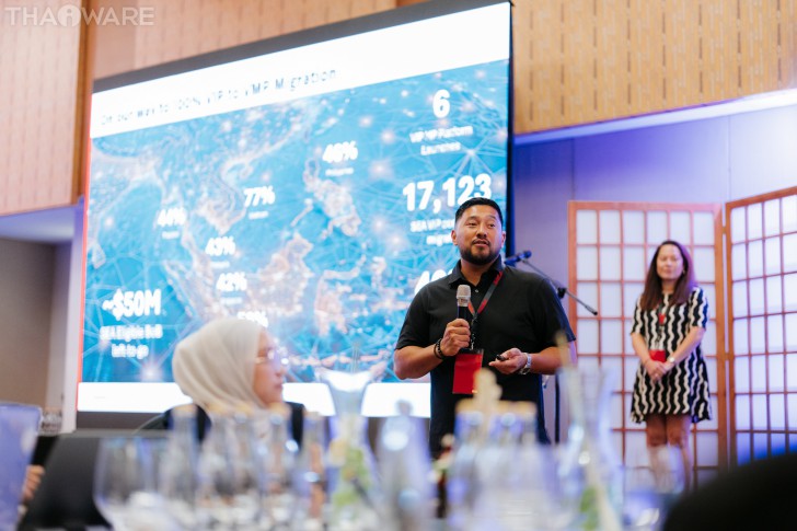 Thaiware ร่วมงาน Adobe SEA Partner Conference 2025 ที่อินโดนีเซีย Thaiware ร่วมงาน Adobe SEA Partner Conference 2025 ที่อินโดนีเซีย