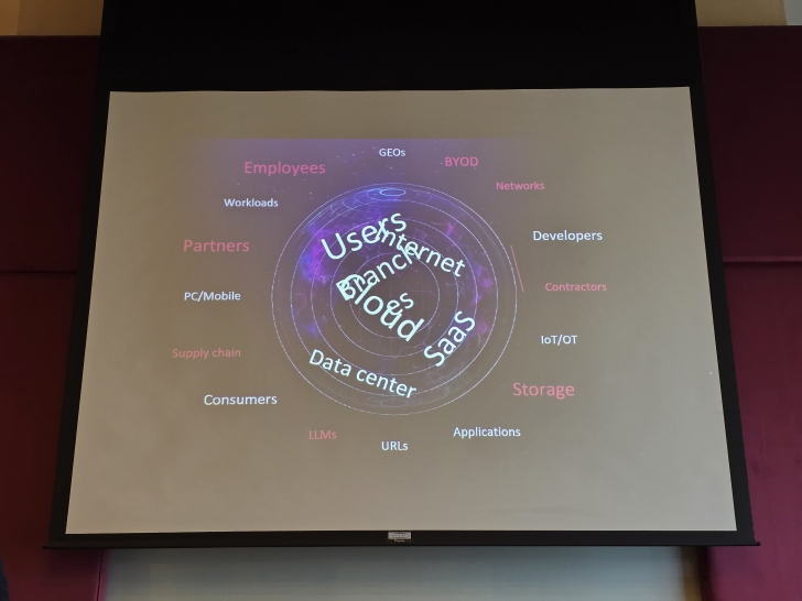 ตรวจความพร้อมองค์กรไทย รับมือการโจมตีทางไซเบอร์ ในปี ค.ศ. 2025 (พ.ศ. 2568) จากงาน CPX APAC 2025 ตรวจความพร้อมองค์กรไทย รับมือการโจมตีทางไซเบอร์ ในปี ค.ศ. 2025 (พ.ศ. 2568) จากงาน CPX APAC 2025